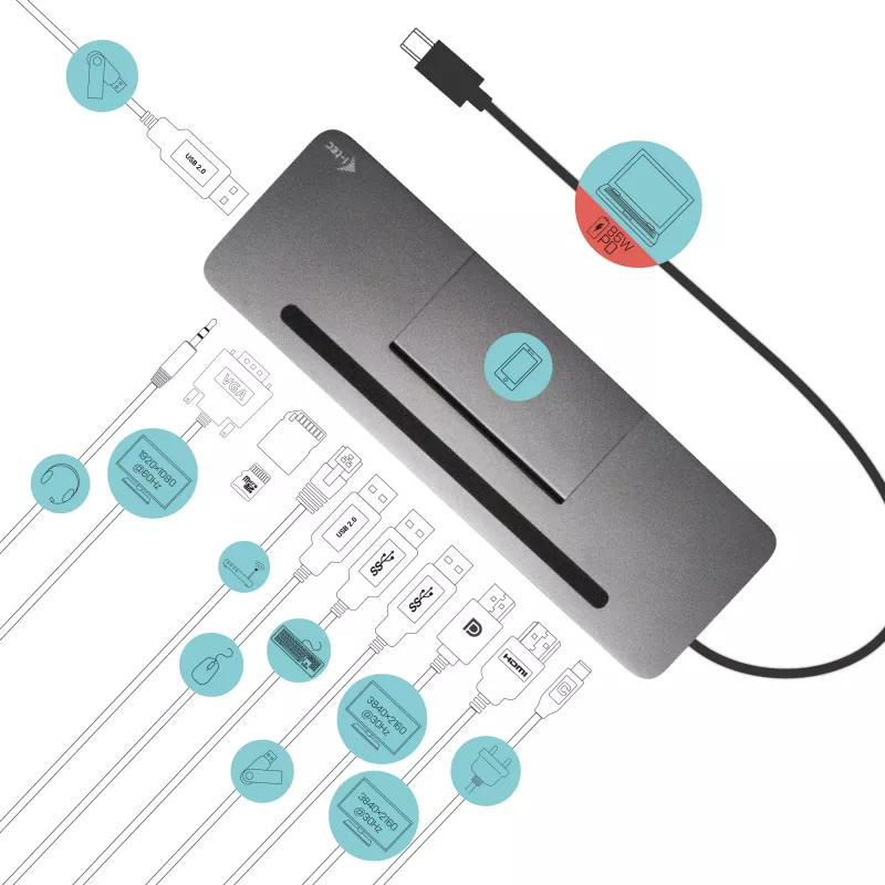 i-tec Μεταλλικό USB-C Εργονομικό 4K 3x Display Docking Station + Power Delivery 85 W