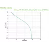 APC BVX700LI αδιάλειπτη παροχή ισχύος (UPS) Line-Interactive 0,7 kVA 360 W 4 έξοδοι AC