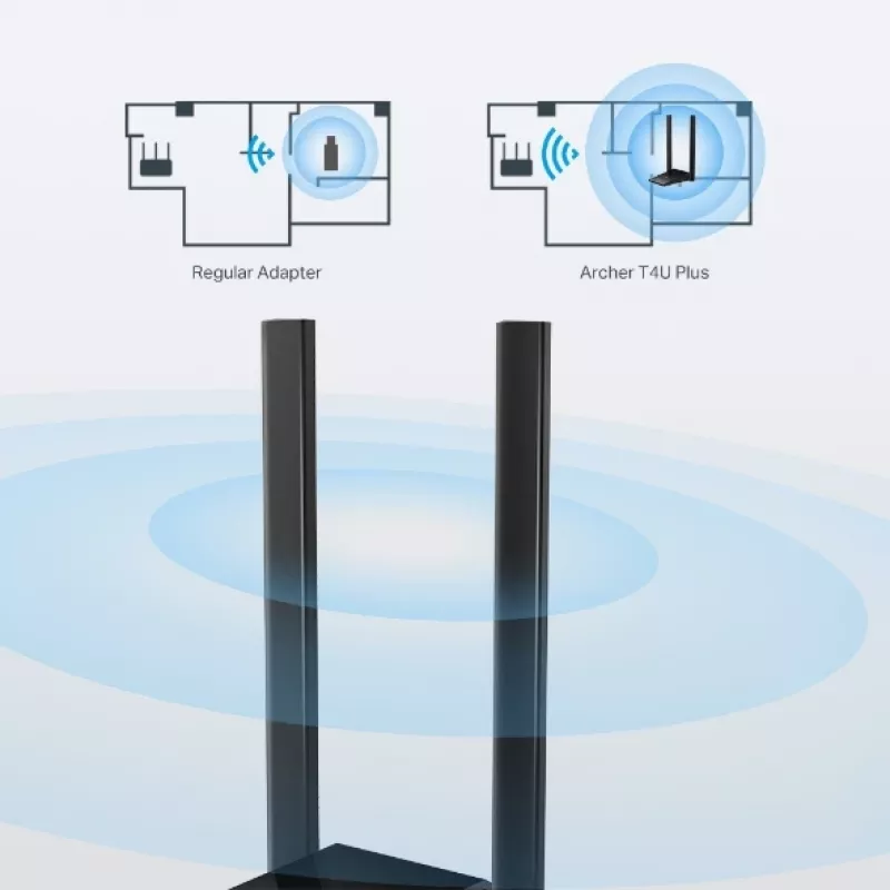 Ασύρματος Προσαρμογέας TP-Link Archer T4U Plus Dual-band Wi-Fi 5