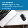 Ποντίκι Kensington Pro Fit Bluetooth Mid-Size