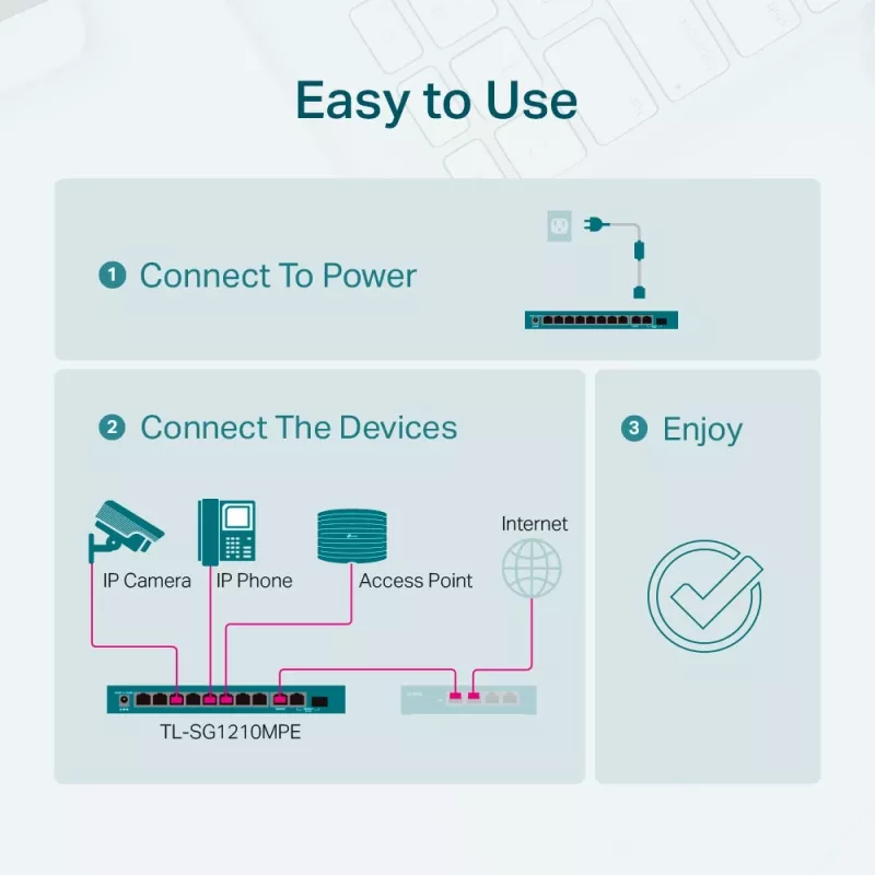 Managed Switch TP-Link TL-SG1210MPE 10-Port Gigabit με 8-Port PoE+