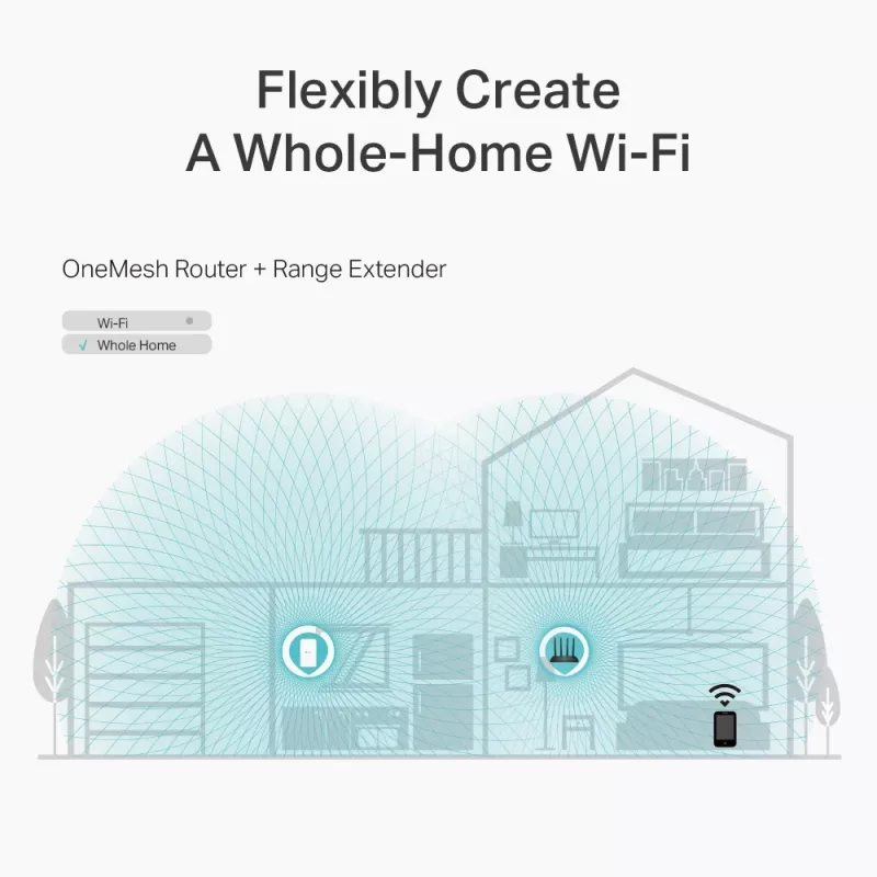 TP-Link Archer C6 ασύρματος router Fast Ethernet dual band (2,4 GHz / 5 GHz) λευκός