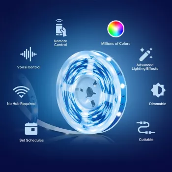 TP-Link Tapo Smart Wi-Fi Light Strip, Καθολική λωρίδα φωτός, Ambiente, Εσωτερικού/Εξωτερικού χώρου, Αυτοκόλλητη ταινία, Πολύχρωμο, Μεταβλητό