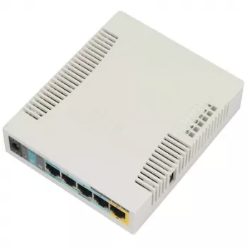 MIKROTIK Rb951ui-2hnd - 11n σημείο πρόσβασης/router