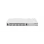 Mikrotik Ccr2004-1g-12s+2xs router καλωδίου Gigabit Ethernet λευκό