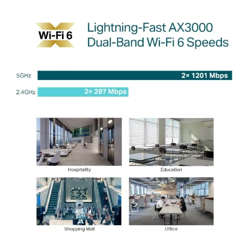 TP-Link Omada AX3000 Access Point WiFi 6 οροφής