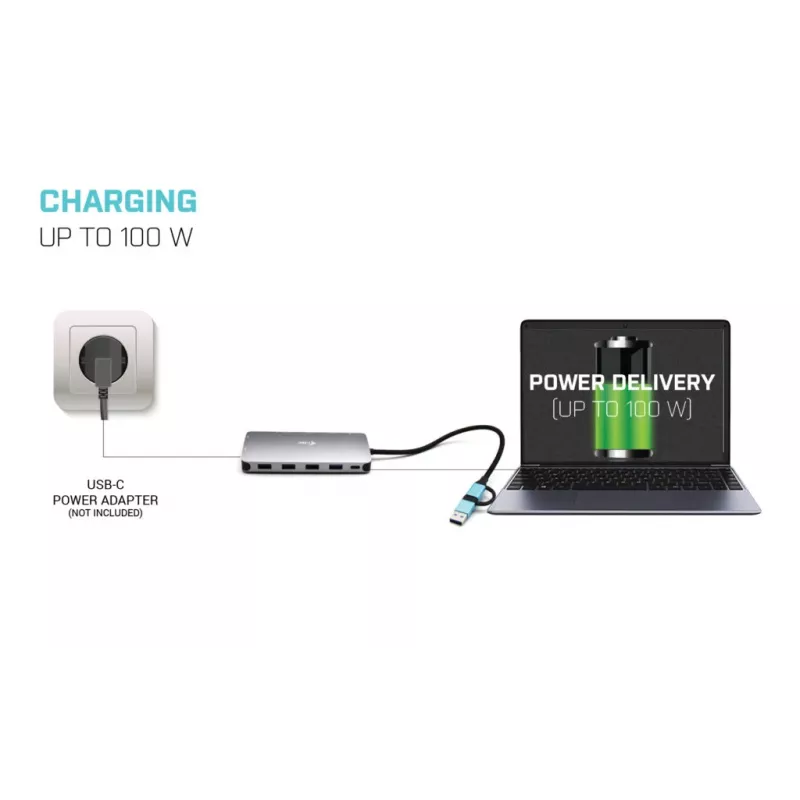 i-tec USB 3.0 USB-C/Thunderbolt 3x Display Metal Nano Dock με LAN + Power Delivery 100 W