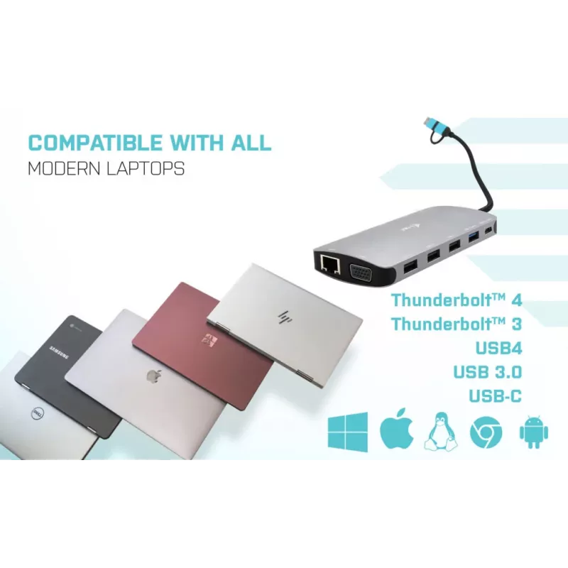 i-tec USB 3.0 USB-C/Thunderbolt 3x Display Metal Nano Dock με LAN + Power Delivery 100 W