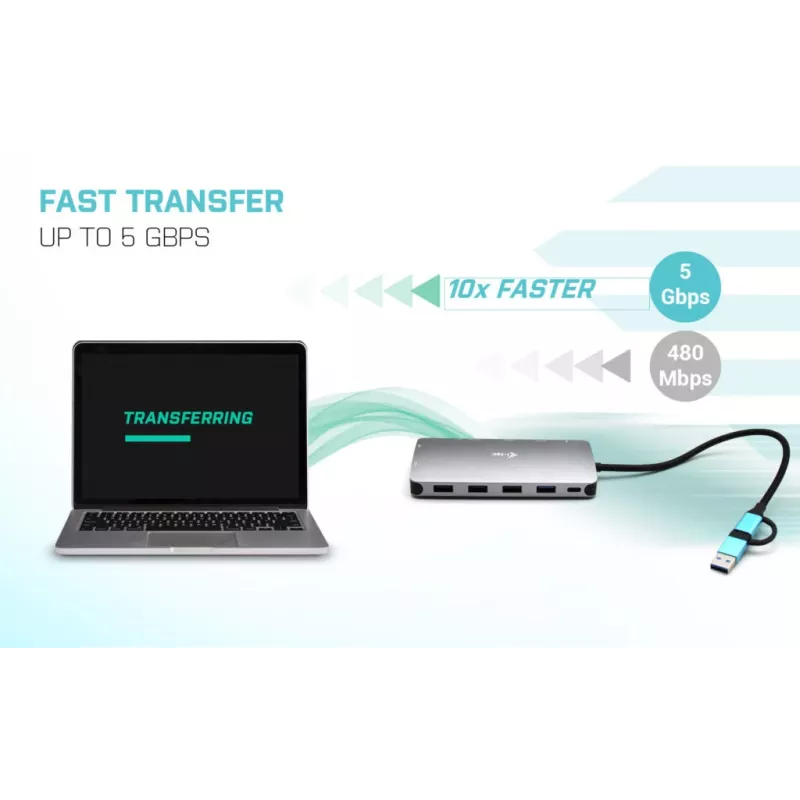 i-tec USB 3.0 USB-C/Thunderbolt 3x Display Metal Nano Dock με LAN + Power Delivery 100 W
