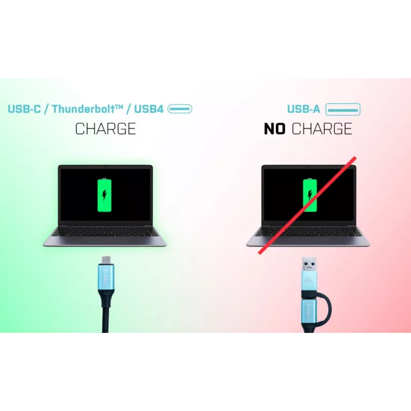 i-tec USB 3.0 USB-C/Thunderbolt 3x Display Metal Nano Dock με LAN + Power Delivery 100 W