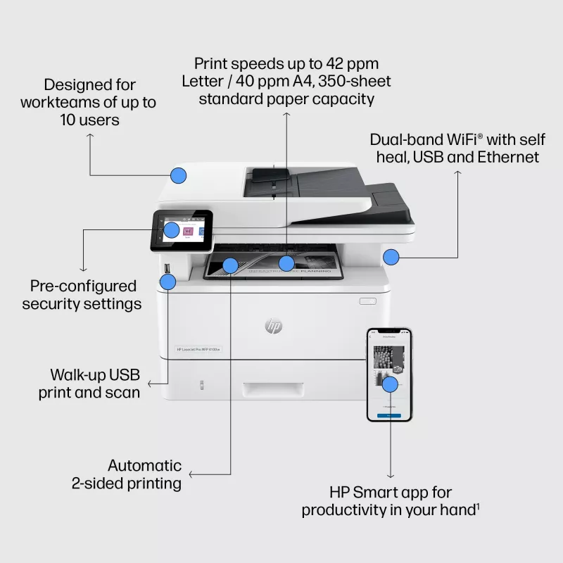 Πολυμηχάνημα HP LaserJet Pro MFP 4102fdw Laser Mono Εκτύπωση