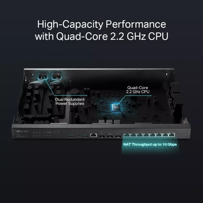 VPN-Router TP-Link Omada ER8411 με 10G-θύρες