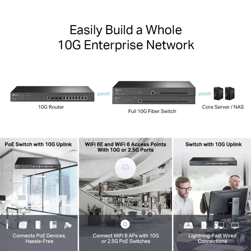 VPN-Router TP-Link Omada ER8411 με 10G-θύρες