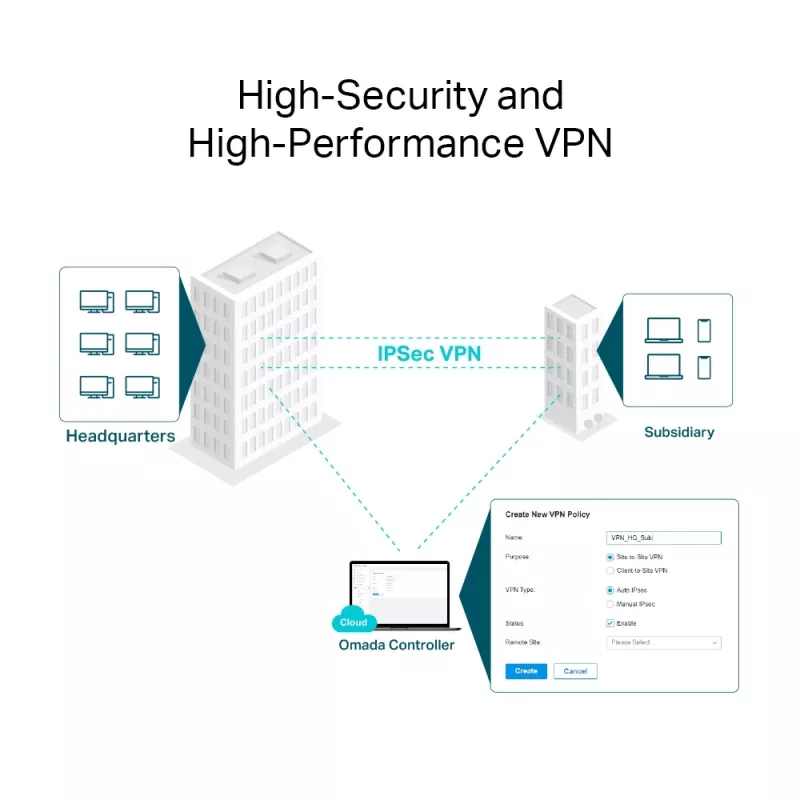 VPN-Router TP-Link Omada ER8411 με 10G-θύρες