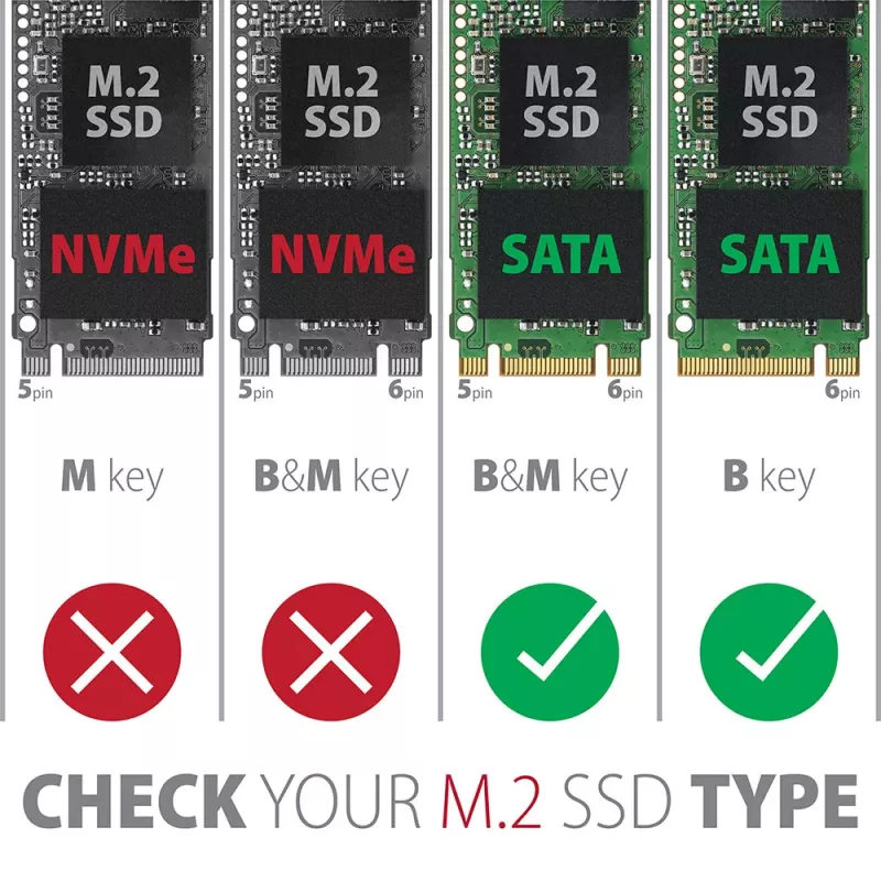 Θήκη SSD Axagon EEM2-SBC USB-C 3.2 Gen 2 μαύρο M.2
