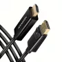Axagon RVD-HI14C2 DisplayPort -> HDMI 1.4 καλώδιο 1,8m, 4K/30Hz