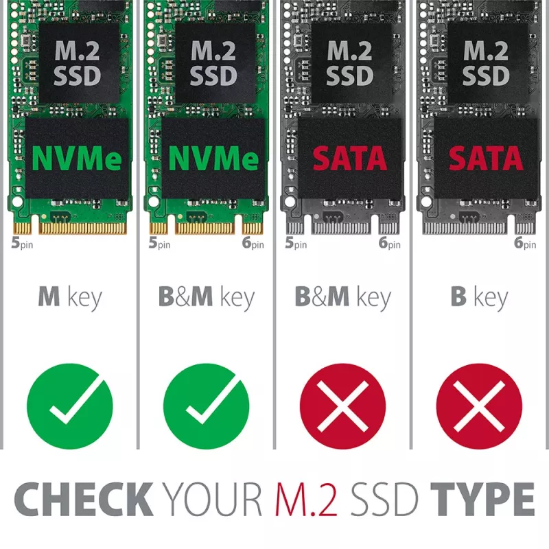 Axagon PCEM2-ND PCIe x8 - Διπλός M.2 NVMe M-Key Slot Adapter, RAID, Dataswitch, με SP & LP