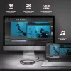Axagon RVC-HI2M Προσαρμογέας USB-C -> HDMI 2.0a 4K/60Hz HDR10