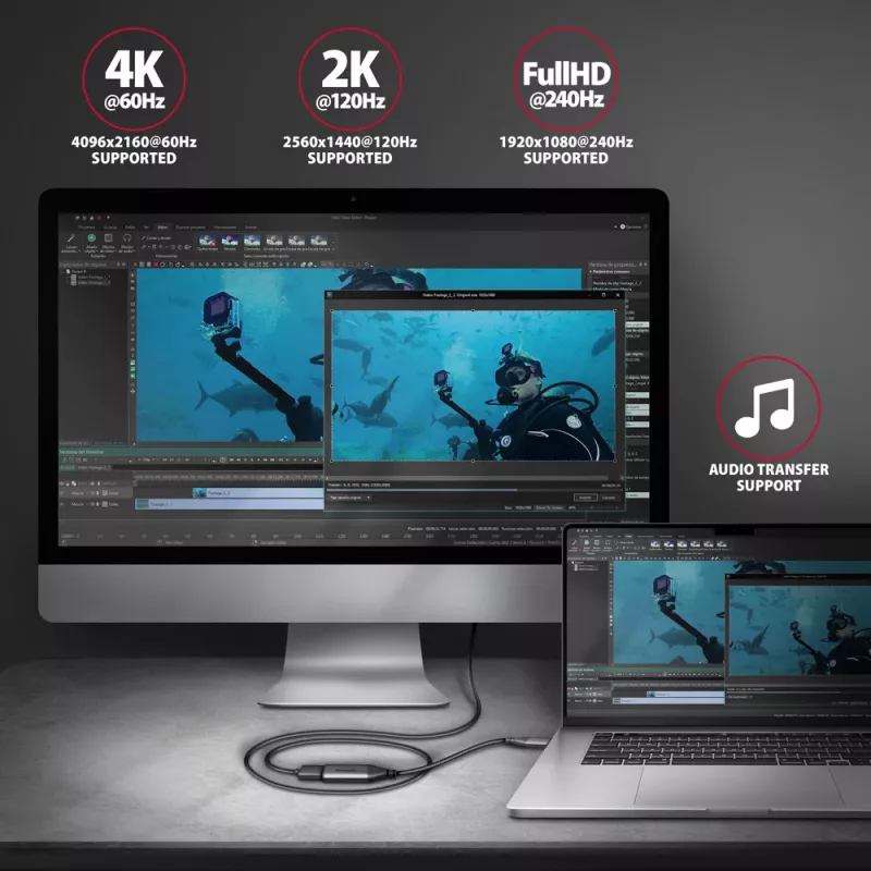 Axagon RVC-HI2M Προσαρμογέας USB-C -> HDMI 2.0a 4K/60Hz HDR10