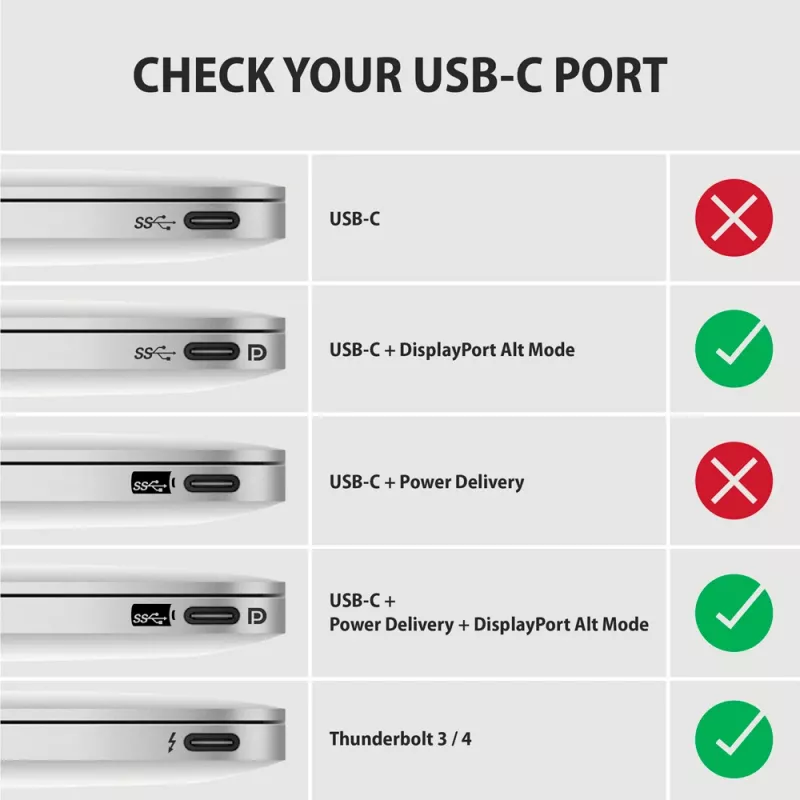 Axagon RVC-HI2M Προσαρμογέας USB-C -> HDMI 2.0a 4K/60Hz HDR10