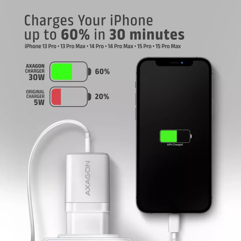 Φορτιστής Axagon ACU-PQ30W QC3.0 30W USB-C Λευκό