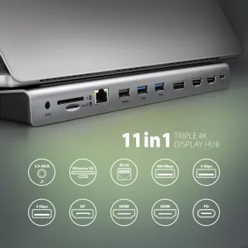 Docking station Axagon HMC-4KX3 USB-C 5Gbps Hub, 3x USB-A, 2x HDMI, DP, RJ-45, SD/microSD, Ήχος, PD 100W, Καλώδιο 40cm
