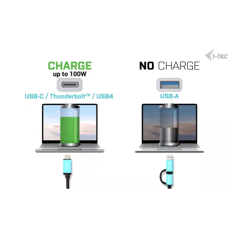 i-tec USB 3.0 / USB-C / Thunderbolt 3 Professional Dual 4K Display Σταθμός σύνδεσης Generation 2 + Power Delivery 100W