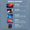 Καλώδιο USB Axagon BUCM4X-CM10AB USB4 Gen 3x2 1m μαύρο