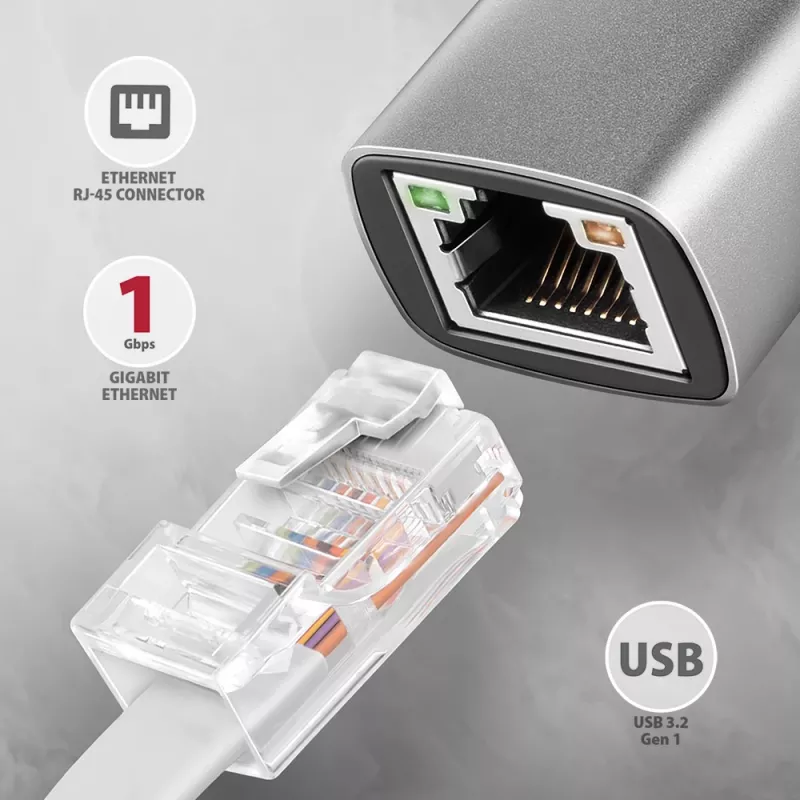 Axagon ADE-TXCA USB-C + USB-A 3.2 Gen 1 - Προσαρμογέας Gigabit Ethernet, Asix AX88179