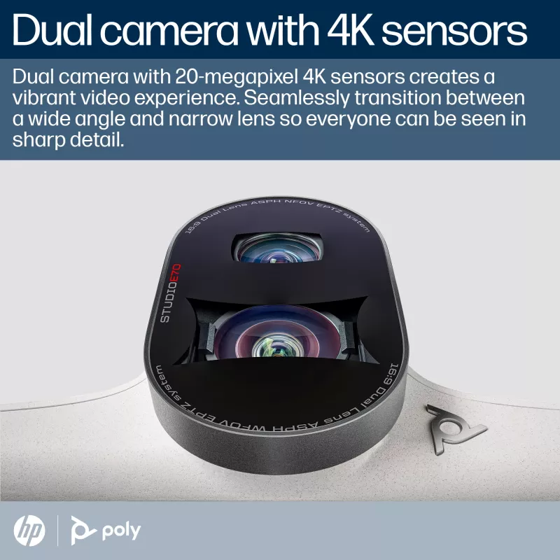 Smart Camera POLY Studio E70 20 MP 4K Ultra HD λευκή