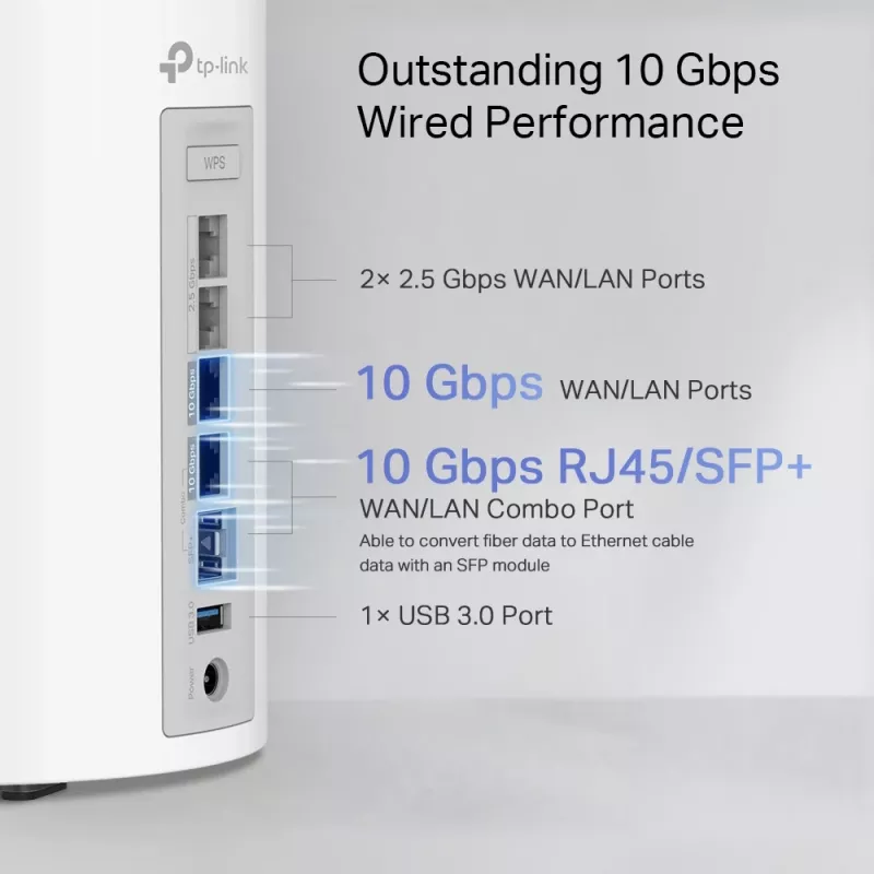 TP-Link BE19000 Whole Home Mesh Wi-Fi 7 System (Tri-Band), Λευκό, Εσωτερικό, Mesh-System, CE:
