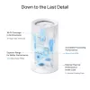 TP-Link BE19000 Whole Home Mesh Wi-Fi 7 System (Tri-Band), Λευκό, Εσωτερικό, Mesh-System, CE: