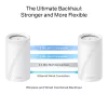 TP-Link BE19000 Whole Home Mesh Wi-Fi 7 System (Tri-Band), Λευκό, Εσωτερικό, Mesh-System, CE: