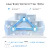 TP-Link AXE5400 Whole Home Mesh Wi-Fi 6E System (Tri-Band), λευκό, DECO XE75 PRO (3-PACK)