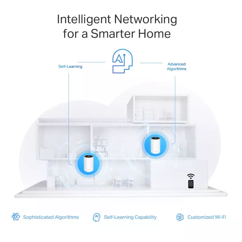 TP-Link AXE5400 Whole Home Mesh Wi-Fi 6E System (Tri-Band), λευκό, DECO XE75 PRO (3-PACK)