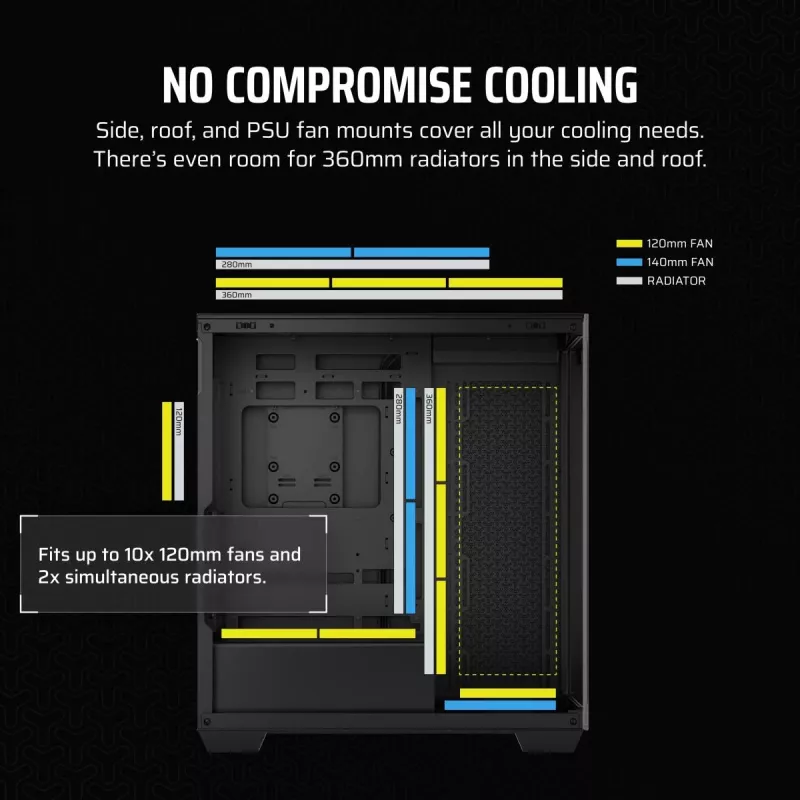 CORSAIR κουτί PC - 3500x Mid-Tower