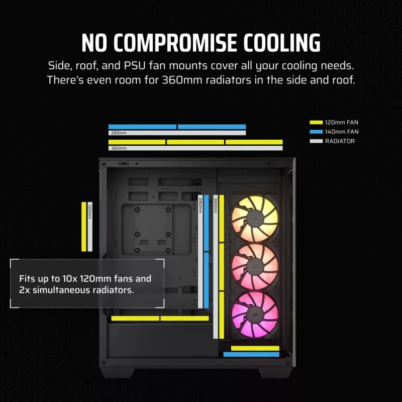 CORSAIR κουτί PC - iCUE LINK 3500X RGB Mid-Tower