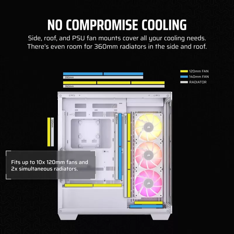 CORSAIR κουτί PC - Icue Link 3500x RGB Mid-tower - λευκό