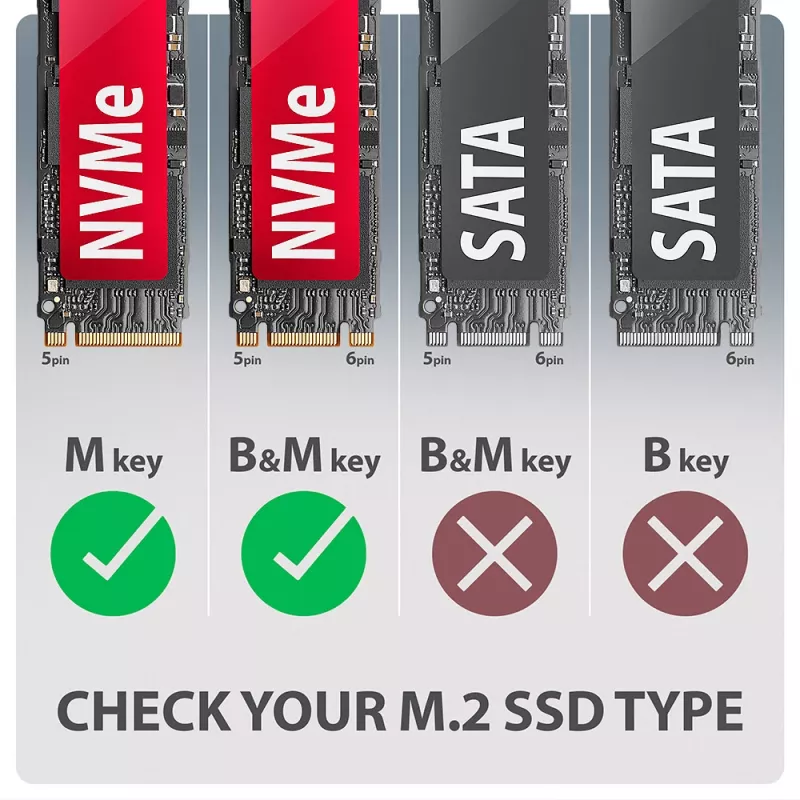 Axagon EEM2-20G USB-C 20Gbps - Θωρακισμένο κουτί M.2 NVMe SSD