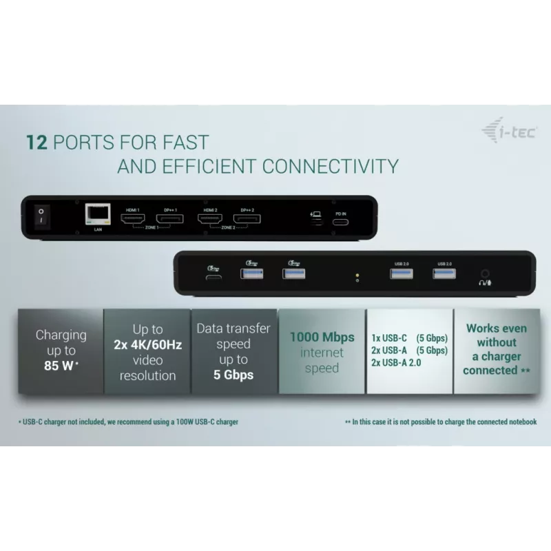 i-tec Universal Dual 4K Display Σταθμός σύνδεσης + Power Delivery 85W