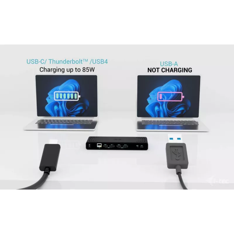 i-tec Universal Dual 4K Display Σταθμός σύνδεσης + Power Delivery 85W