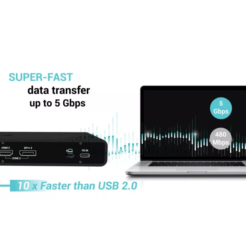 i-tec Universal Dual 4K Display Σταθμός σύνδεσης + Power Delivery 85W