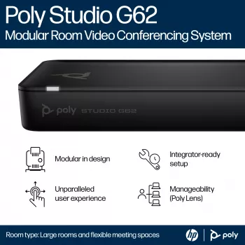 HP Poly Studio G62 Σύστημα βιντεοδιάσκεψης με κιτ πλακών τοποθέτησης