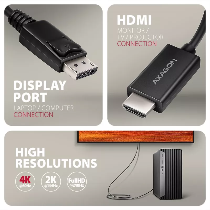Καλώδιο Axagon RVD-HI20C2 DisplayPort -> HDMI 2.0b 1,8m, 4K/60Hz