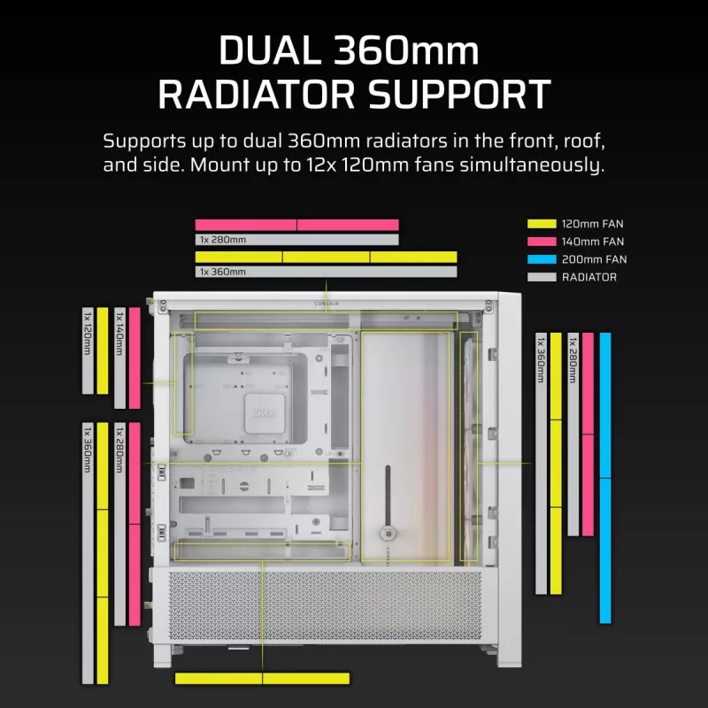 CORSAIR Mid-tower - θήκη Midi Frame 4000d Rs ArGB λευκό