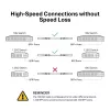 TP-Link 3 Meter 10G SFP+ Direct Attach Καλώδιο, 3 m, DAC, SFP+, SFP+