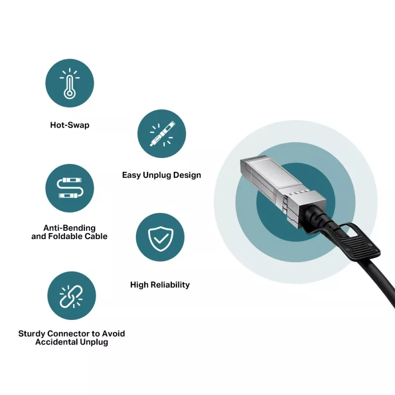 TP-Link 3 Meter 10G SFP+ Direct Attach Καλώδιο, 3 m, DAC, SFP+, SFP+