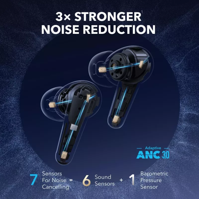 ANKER Earbuds - Soundcore Liberty 4 Pro - Μαύρα