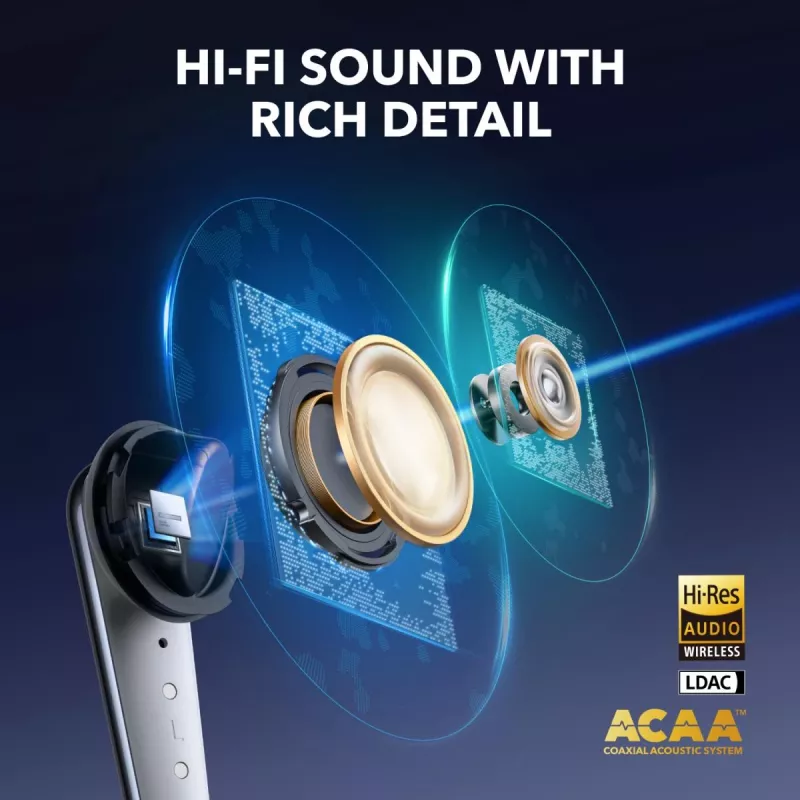 ANKER Earbuds - Soundcore Liberty 4 Pro - Μαύρα