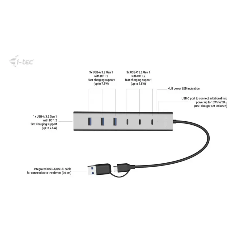 i-tec USB-C/USB-A Μεταλλικό HUB φόρτισης 7 θυρών (3x USB-C, 4x USB-A)